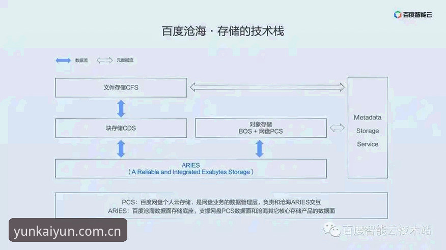 开云安装中文官方主页品牌首页 云开全站安装实战心得:从数据流到赛果推送,一个体育迷的取舍之道