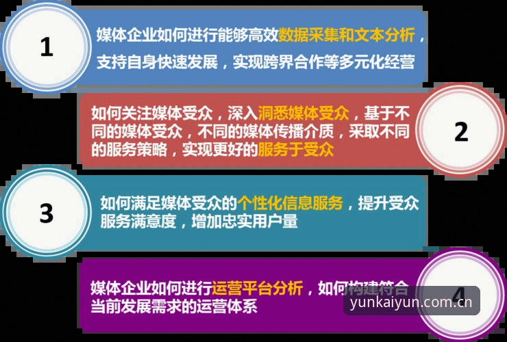 开云安装中文官方主页首页对比 揭秘云开全站安装:首页对比背后的数据逻辑与用户体验真相